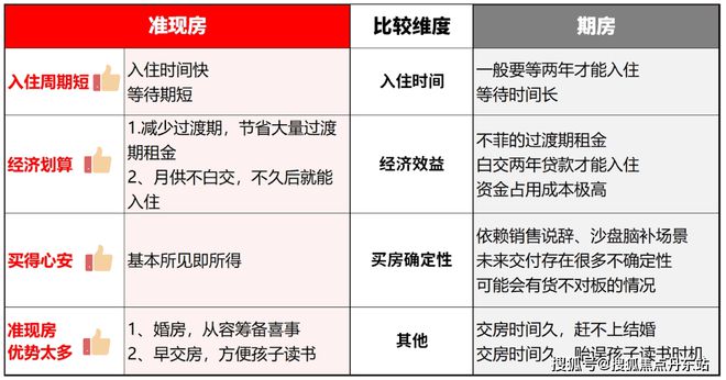 售楼处电话：位于古北高标准的国际住区Z6尊龙旗舰厅『』闵行合生古北99(图3)