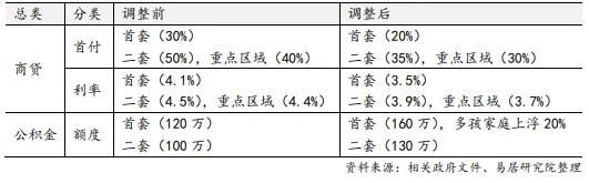 )网站_中环桃源里售楼处欢迎您丨地址价格尊龙凯时人生就博登录中环桃源里(售楼处(图18)