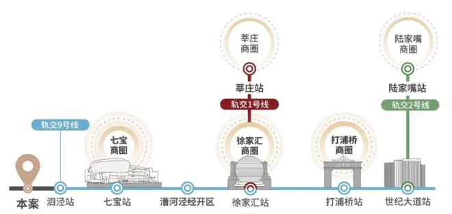 楼处电线发布-最新资讯尊龙凯时招商时代潮派售(图4)