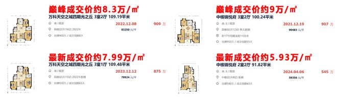 楼处电线发布-最新资讯尊龙凯时招商时代潮派售(图10)