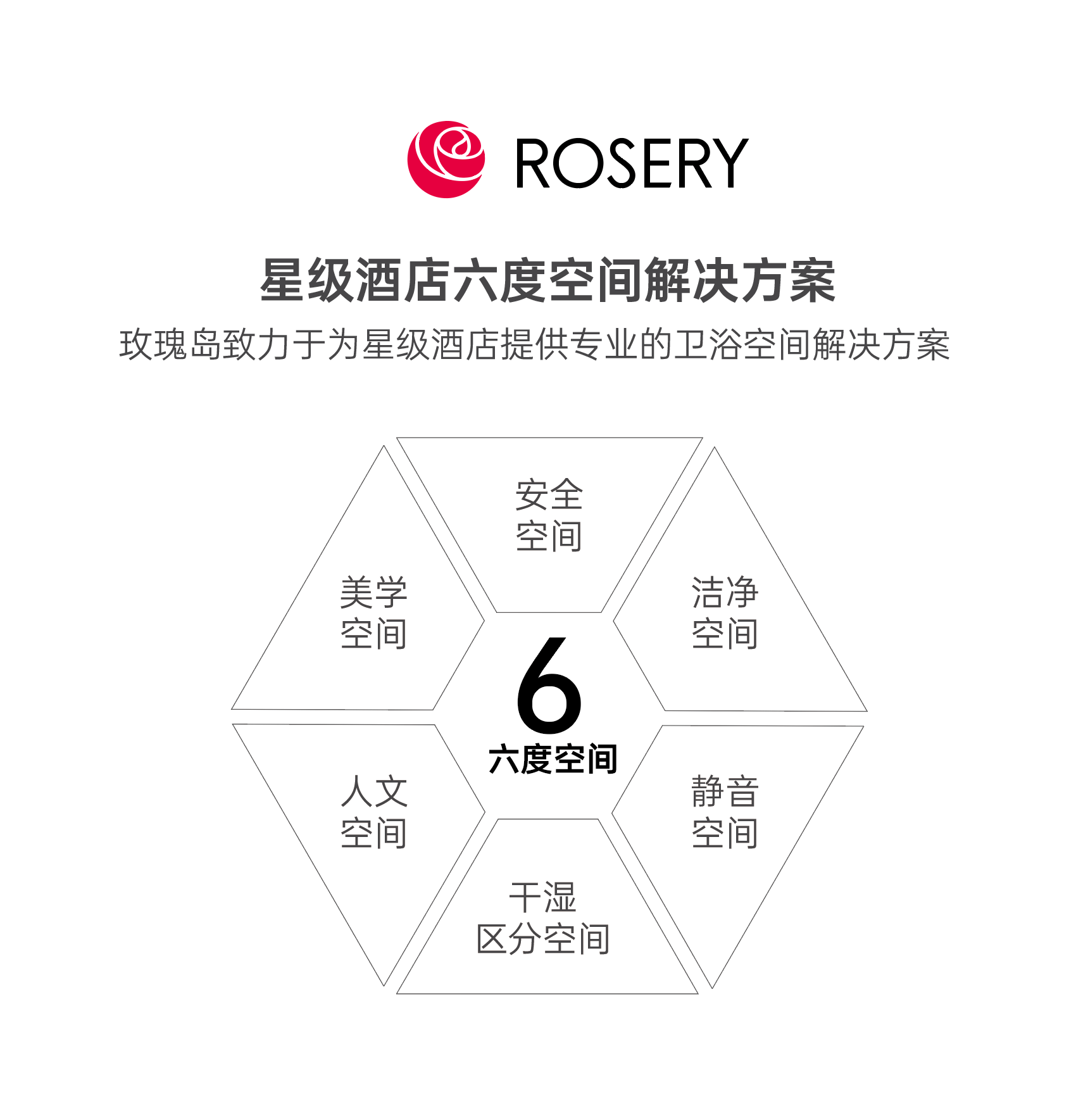 全卫定制领军品牌”卓越品牌力再获权威认可尊龙凯时中国荣誉时刻 玫瑰岛蝉联“高端(图4)