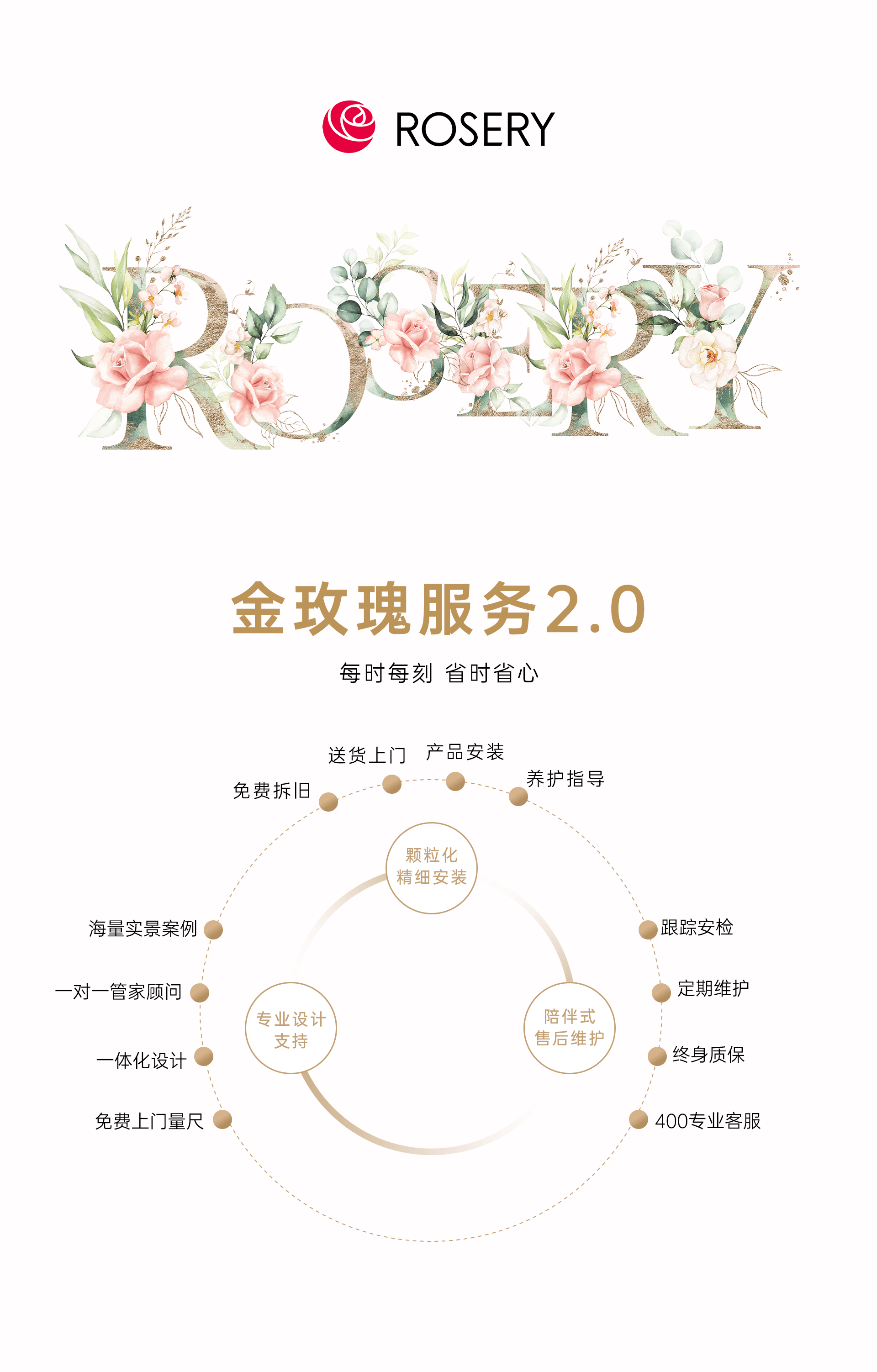 全卫定制领军品牌”卓越品牌力再获权威认可尊龙凯时中国荣誉时刻 玫瑰岛蝉联“高端(图14)