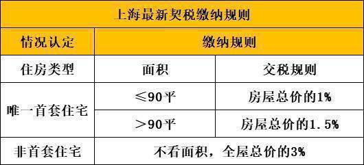 定南翔象屿虹桥嘉悦府@楼盘详情尊龙凯时2024网站-上海嘉(图2)