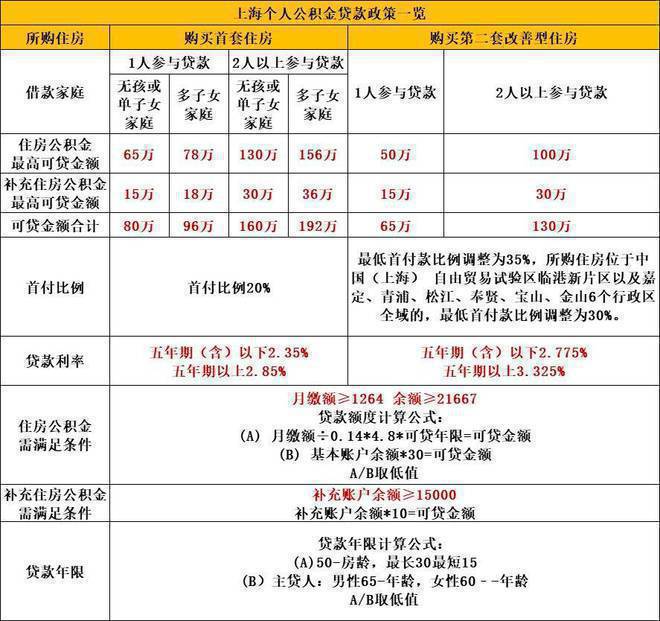 定南翔象屿虹桥嘉悦府@楼盘详情尊龙凯时2024网站-上海嘉(图11)