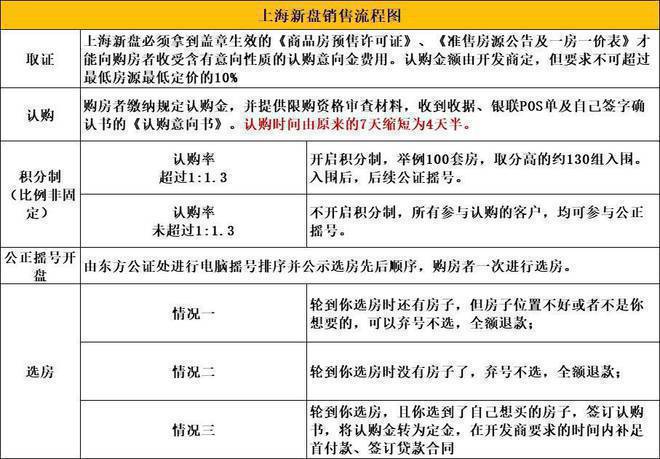 定南翔象屿虹桥嘉悦府@楼盘详情尊龙凯时2024网站-上海嘉(图12)